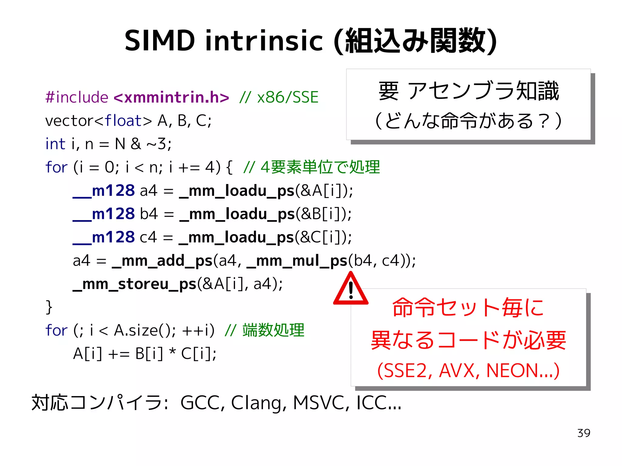 SIMD intrinsic (組込み関数)
要 アセンブラ知識
#include <xmmintrin.h> // x86/SSE
要 アセンブラ知識
vector<float> A, B, C;
（どんな命令がある？）
（どんな命令がある？）
int i, n = N & ~3;
for (i = 0; i < n; i += 4) { // 4要素単位で処理
__m128 a4 = _mm_loadu_ps(&A[i]);
__m128 b4 = _mm_loadu_ps(&B[i]);
__m128 c4 = _mm_loadu_ps(&C[i]);
a4 = _mm_add_ps(a4, _mm_mul_ps(b4, c4));
_mm_storeu_ps(&A[i], a4);
}
命令セット毎に
命令セット毎に
for (; i < A.size(); ++i) // 端数処理
異なるコードが必要
異なるコードが必要
A[i] += B[i] * C[i];

(SSE2, AVX, NEON...)
(SSE2, AVX, NEON...)
対応コンパイラ: GCC, Clang, MSVC, ICC...

39

 