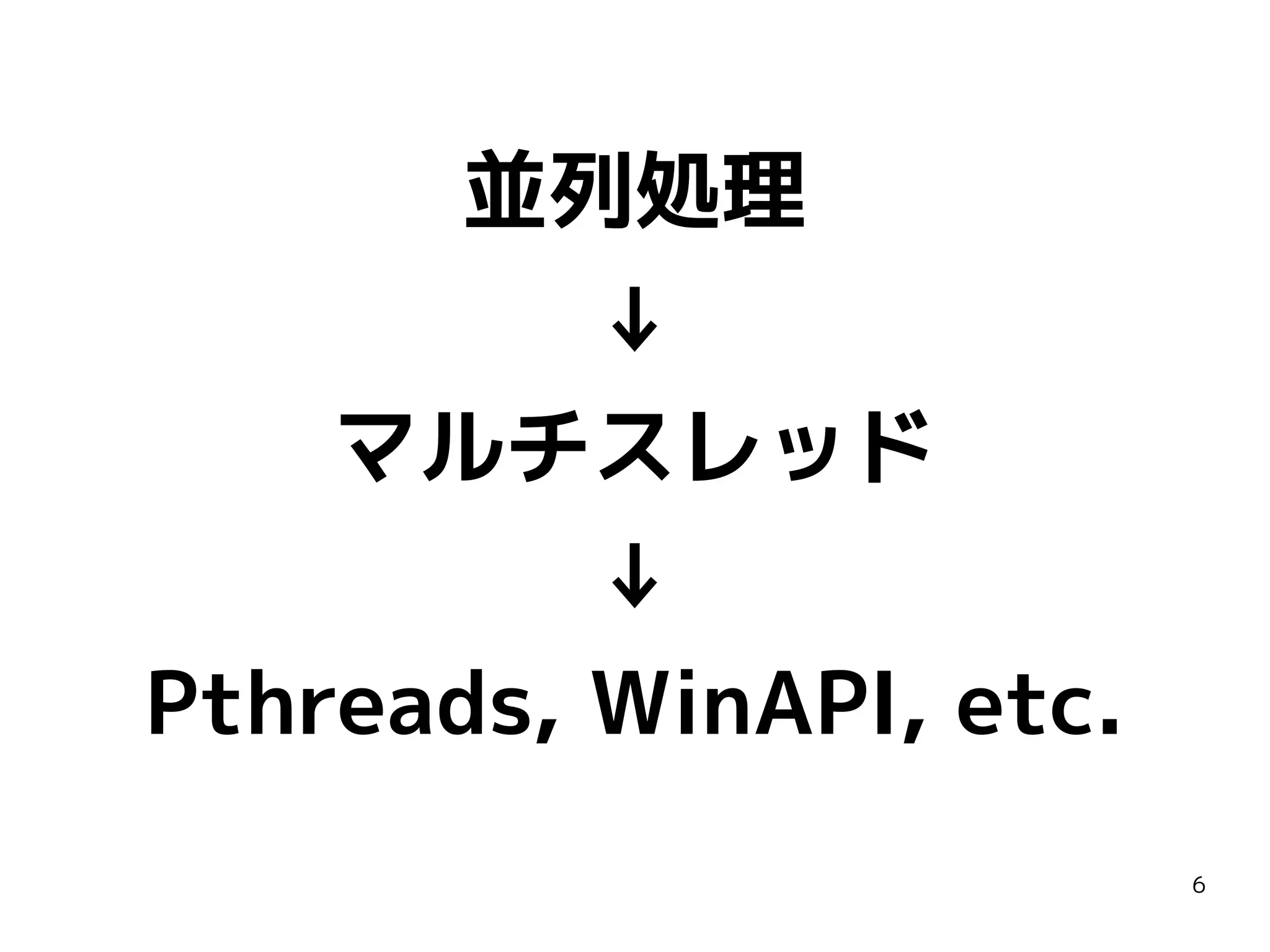 並列処理
↓
マルチスレッド
↓
Pthreads, WinAPI, etc.
6

 