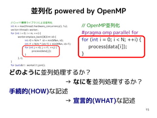 並列化 powered by OpenMP
// C++11標準ライブラリによる並列化
int m = max(thread::hardware_concurrency(), 1u);
vector<thread> worker;
for (int i = 0; i < m; ++i) {
worker.emplace_back([&](int id) {
int r0 = N/m * id + min(N%m, id);
int r1 = N/m * (id+1) + min(N%m, id+1);
for (int j = r0; j < r1; ++j) {
process(data[j]);
}
}, i);
}
for (auto& t : worker) t.join();

// OpenMP並列化
#pragma omp parallel for
for (int i = 0; i < N; ++i) {
process(data[i]);
}

どのように並列処理するか？
→ なにを並列処理するか？
手続的(HOW)な記述
→ 宣言的(WHAT)な記述
15

 