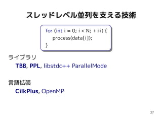 スレッドレベル並列を支える技術
for (int i = 0; i < N; ++i) {
process(data[i]);
}

ライブラリ
TBB, PPL, libstdc++ ParallelMode
言語拡張
CilkPlus, OpenMP

27

 