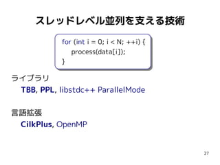 スレッドレベル並列を支える技術
for (int i = 0; i < N; ++i) {
process(data[i]);
}

ライブラリ
TBB, PPL, libstdc++ ParallelMode
言語拡張
CilkPlus, O...
