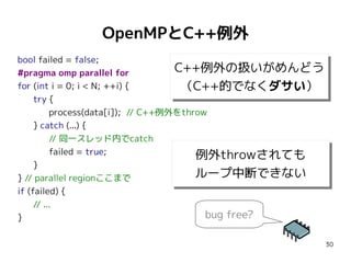 OpenMPとC++例外
bool failed = false;
C++例外の扱いがめんどう
C++例外の扱いがめんどう
#pragma omp parallel for
for (int i = 0; i < N; ++i) {
（C++的でなくダサい）
（C++的でなくダサい）
try {
process(data[i]); // C++例外をthrow
} catch (...) {
// 同一スレッド内でcatch
failed = true;
例外throwされても
例外throwされても
}
ループ中断できない
ループ中断できない
} // parallel regionここまで
if (failed) {
// ...
bug free?
}
30

 