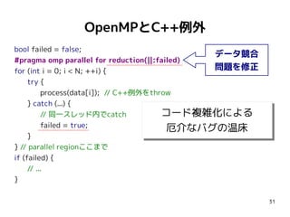 OpenMPとC++例外
bool failed = false;
データ競合
#pragma omp parallel for reduction(||:failed)
問題を修正
for (int i = 0; i < N; ++i) {
...