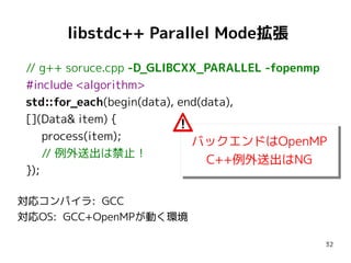 libstdc++ Parallel Mode拡張
// g++ soruce.cpp -D_GLIBCXX_PARALLEL -fopenmp
#include <algorithm>
std::for_each(begin(data), end(data),
[](Data& item) {
process(item);
バックエンドはOpenMP
バックエンドはOpenMP
// 例外送出は禁止！
C++例外送出はNG
C++例外送出はNG
});
対応コンパイラ: GCC
対応OS: GCC+OpenMPが動く環境
32

 