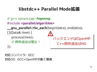 libstdc++ Parallel Mode拡張
// g++ soruce.cpp -fopenmp
#include <parallel/algorithm>
__gnu_parallel::for_each(begin(data), end(data),
[](Data& item) {
process(item);
バックエンドはOpenMP
バックエンドはOpenMP
// 例外送出は禁止！
C++例外送出はNG
C++例外送出はNG
});
対応コンパイラ: GCC
対応OS: GCC+OpenMPが動く環境
33

 
