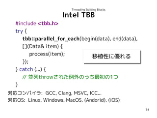 Threading Building Blocks

Intel TBB

#include <tbb.h>
try {
tbb::parallel_for_each(begin(data), end(data),
[](Data& item) {
process(item);
移植性に優れる
移植性に優れる
});
} catch (...) {
// 並列throwされた例外のうち最初の1つ
}
対応コンパイラ: GCC, Clang, MSVC, ICC...
対応OS: Linux, Windows, MacOS, (Andorid), (iOS)
34

 