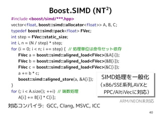 Boost.SIMD (NT )
2

#include <boost/simd/***.hpp>
vector<float, boost::simd::allocator<float>> A, B, C;
typedef boost::simd::pack<float> FVec;
int step = FVec::static_size;
int i, n = (N / step) * step;
for (i = 0; i < n; i += step) { // 処理単位は命令セット依存
FVec a = boost::simd::aligned_load<FVec>(&A[i]);
FVec b = boost::simd::aligned_load<FVec>(&B[i]);
FVec c = boost::simd::aligned_load<FVec>(&C[i]);
a += b * c;
SIMD処理を一般化
SIMD処理を一般化
boost::simd::aligned_store(a, &A[i]);
（x86/SSE系列,AVXと　
}
（x86/SSE系列,AVXと　
for (; i < A.size(); ++i) // 端数処理
　PPC/AltiVecに対応）
　PPC/AltiVecに対応）
A[i] += B[i] * C[i];
ARM/NEON未対応

対応コンパイラ: GCC, Clang, MSVC, ICC

40

 