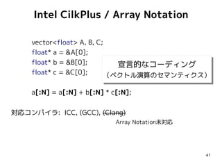 Intel CilkPlus / Array Notation
vector<float> A, B, C;
float* a = &A[0];
float* b = &B[0];
宣言的なコーディング
宣言的なコーディング
float* c = &C[0];
（ベクトル演算のセマンティクス）
（ベクトル演算のセマンティクス）
a[:N] = a[:N] + b[:N] * c[:N];
対応コンパイラ: ICC, (GCC), (Clang)
Array Notation未対応

41

 