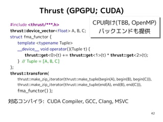 Thrust (GPGPU; CUDA)
CPU向け(TBB, OpenMP)
CPU向け(TBB, OpenMP)
#include <thrust/***.h>
thrust::device_vector<float> A, B, C;
バックエンドも提供
バックエンドも提供
struct fma_functor {
template <typename Tuple>
__device__ void operator()(Tuple t) {
thrust::get<0>(t) += thrust::get<1>(t) * thrust::get<2>(t);
} // Tuple = [A, B, C]
};
thrust::transform(
thrust::make_zip_iterator(thrust::make_tuple(begin(A), begin(B), begin(C))),
thrust::make_zip_iterator(thrust::make_tuple(end(A), end(B), end(C))),

fma_functor() );

対応コンパイラ: CUDA Compiler, GCC, Clang, MSVC
42

 