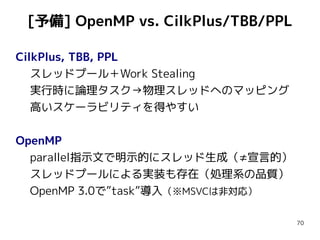 [予備] OpenMP vs. CilkPlus/TBB/PPL
CilkPlus, TBB, PPL
スレッドプール＋Work Stealing
実行時に論理タスク→物理スレッドへのマッピング
高いスケーラビリティを得やすい
OpenMP
parallel指示文で明示的にスレッド生成（≠宣言的）
スレッドプールによる実装も存在（処理系の品質）
OpenMP 3.0で”task”導入（※MSVCは非対応）
70

 