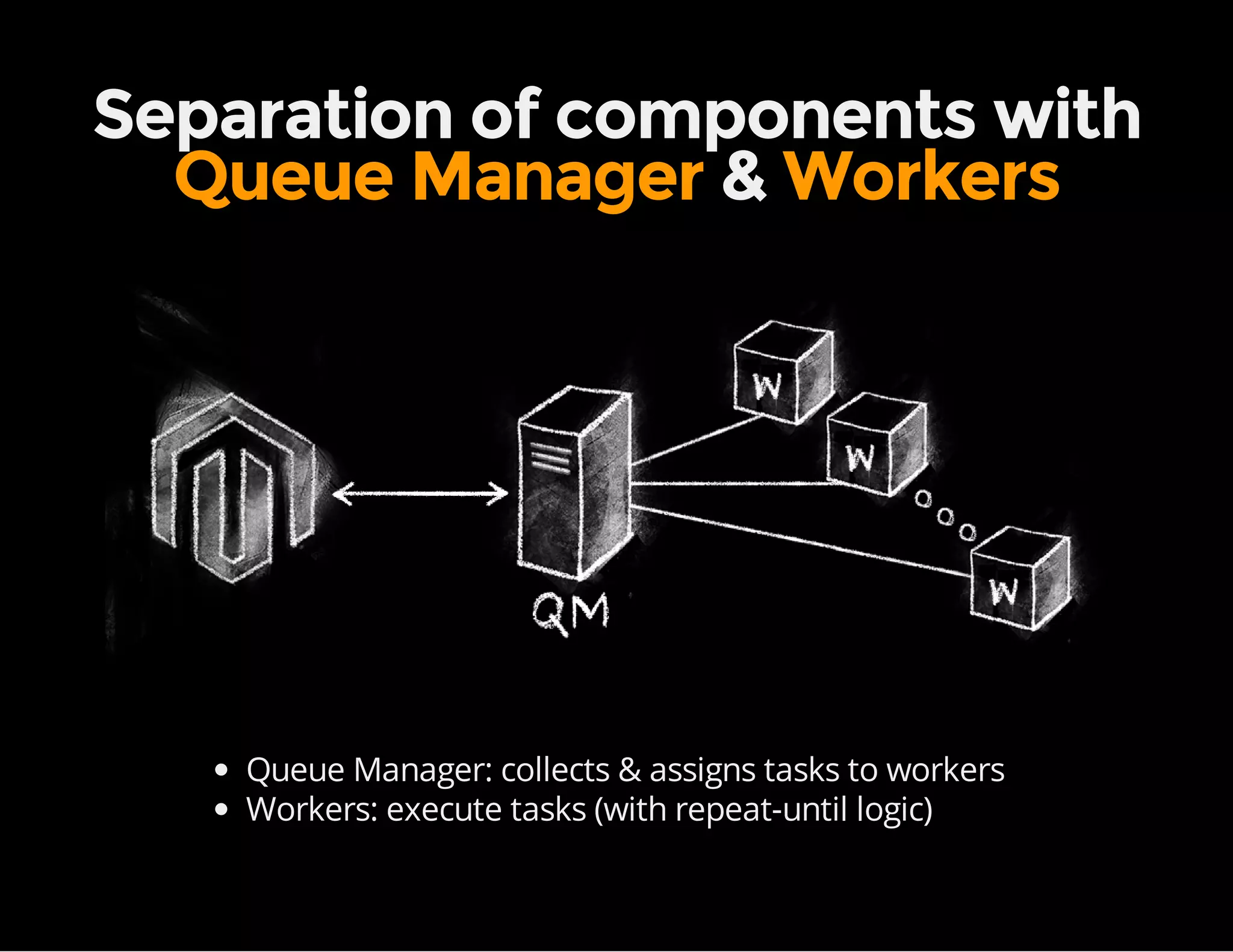 Separation of components with
Queue Manager & Workers
Queue Manager: collects & assigns tasks to workers
Workers: execute tasks (with repeat-until logic)
 