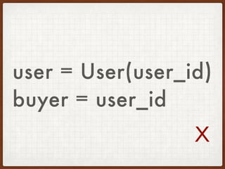 user = User(user_id)
buyer = user_id
𝖷
 