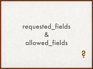 requested_fields 
& 
allowed_fields
?
 