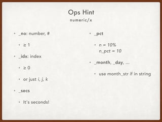 numeric/x
Ops Hint
• _no: number, #.
• ≥ 1.
• _idx: index.
• ≥ 0.
• Or just i, j, k.
• _secs
• It's seconds!
• _pct
• n = 10% 
n_pct = 10
• _month, _day, ...
• Use month_str if in string.
 