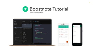 Boostnote Tutorial
folder-name
50%9%41 AMSketch
+
Boostnote Mobile
Folders
Boostnote Mobile is published under MIT.
We are waiting for your commit!
Dropbox
All Notes
Relesed in mid of September
Default
development
brain-storaming
go
https://boostnote.io/
1
 