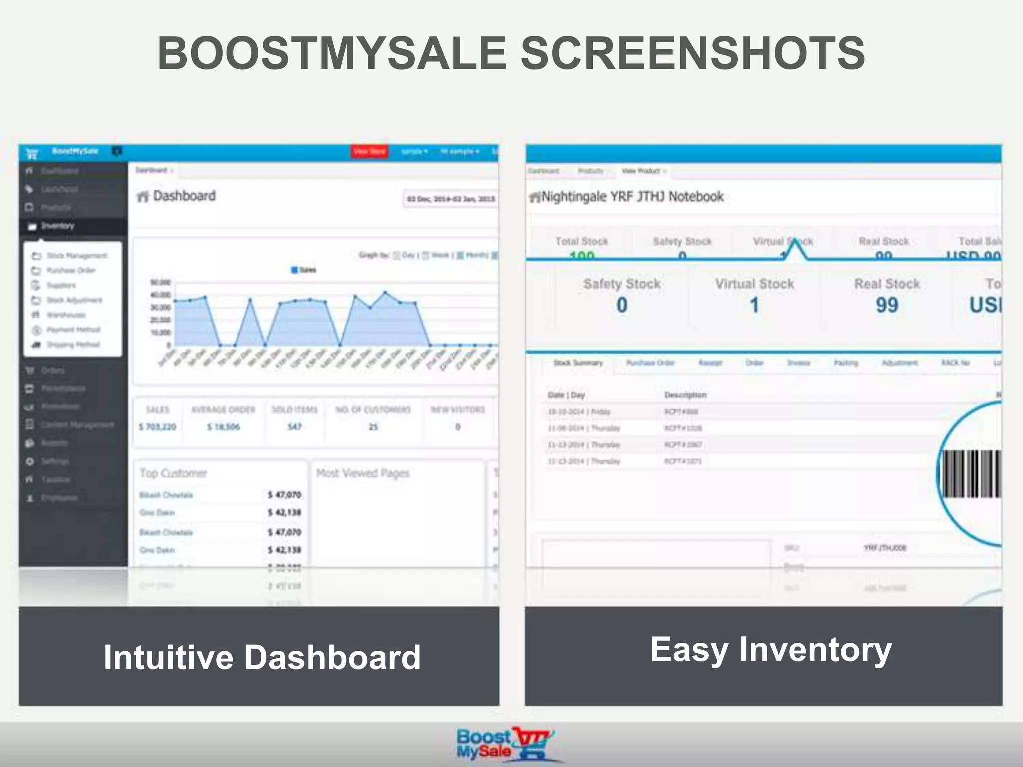 BOOSTMYSALE SCREENSHOTS
Intuitive Dashboard Easy Inventory
 