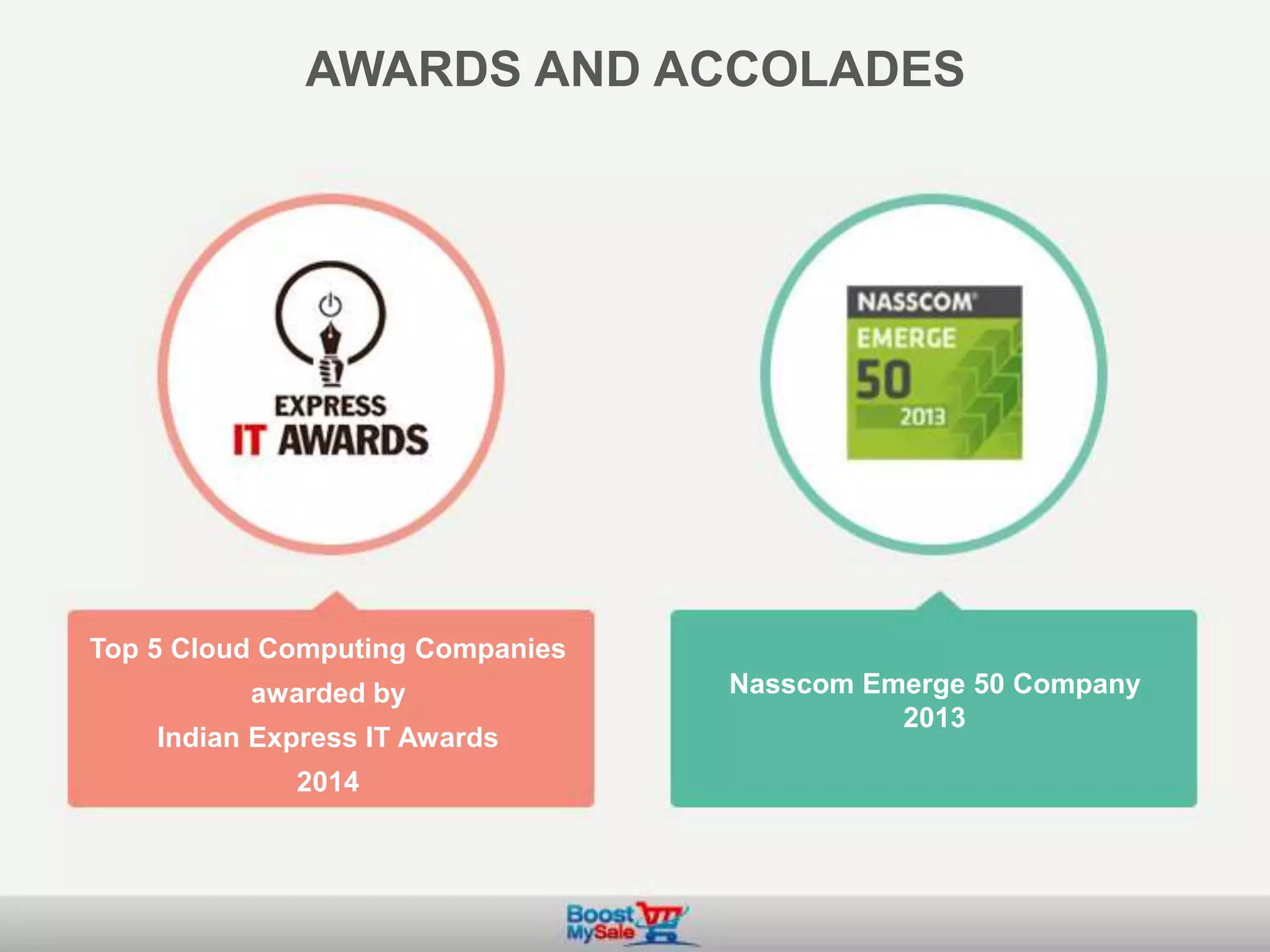 AWARDS AND ACCOLADES
Top 5 Cloud Computing Companies
awarded by
Indian Express IT Awards
2014
Nasscom Emerge 50 Company
2013
 