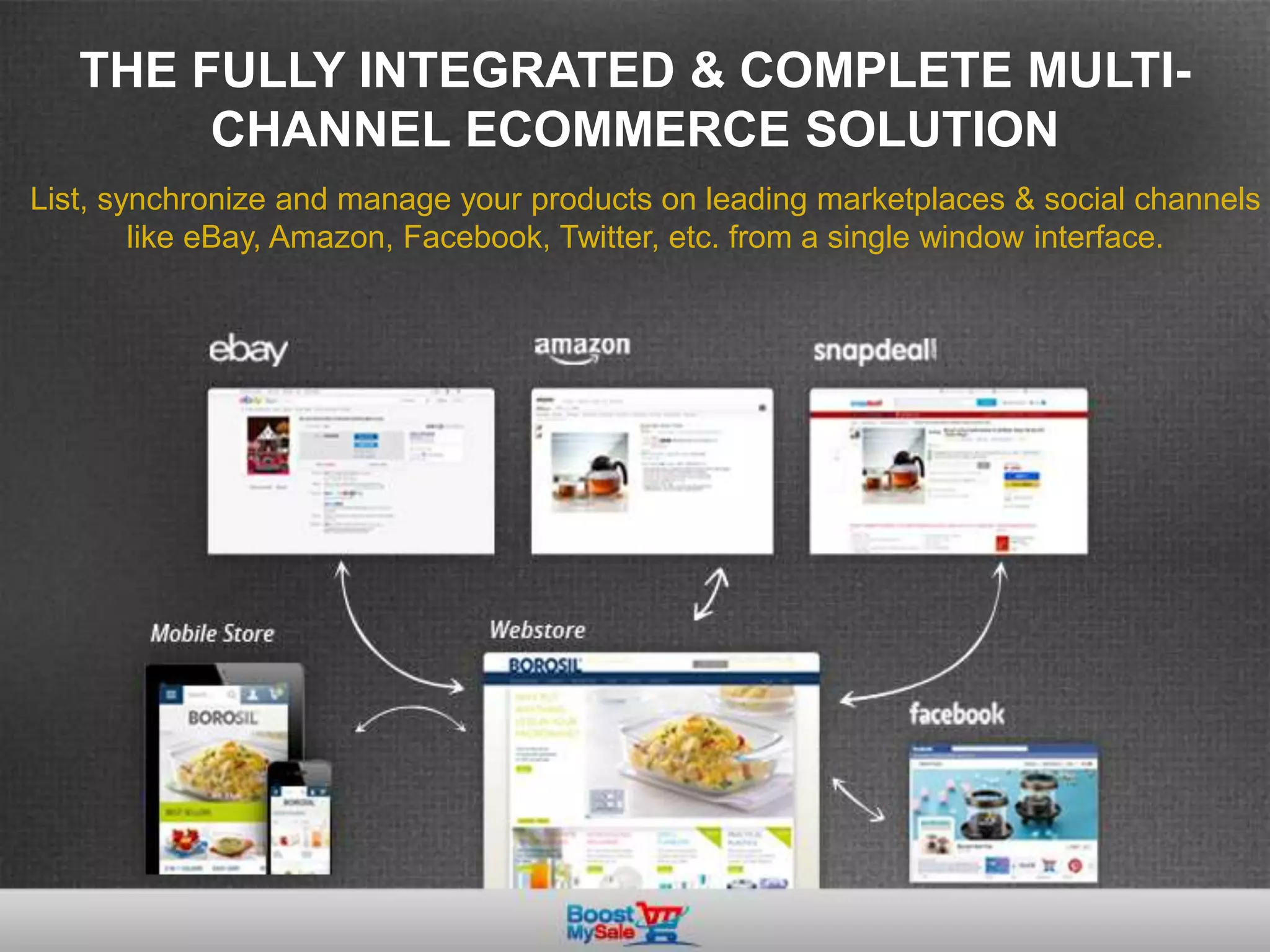 THE FULLY INTEGRATED & COMPLETE MULTI-
CHANNEL ECOMMERCE SOLUTION
List, synchronize and manage your products on leading marketplaces & social channels
like eBay, Amazon, Facebook, Twitter, etc. from a single window interface.
 