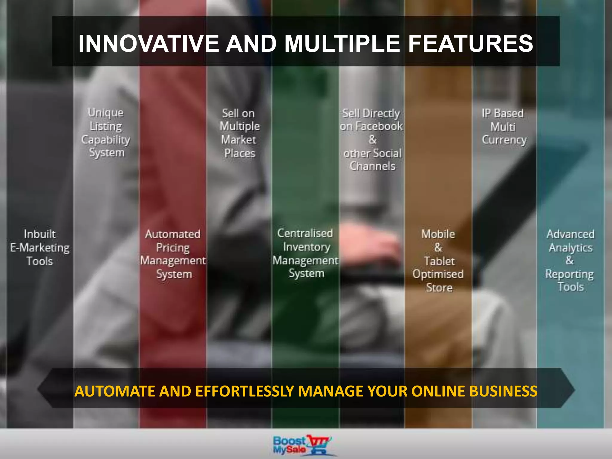 INNOVATIVE AND MULTIPLE FEATURES
AUTOMATE AND EFFORTLESSLY MANAGE YOUR ONLINE BUSINESS
 