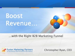 Christopher Ryan, CEO
Boost
Revenue…
…with the Right B2B Marketing Funnel
 