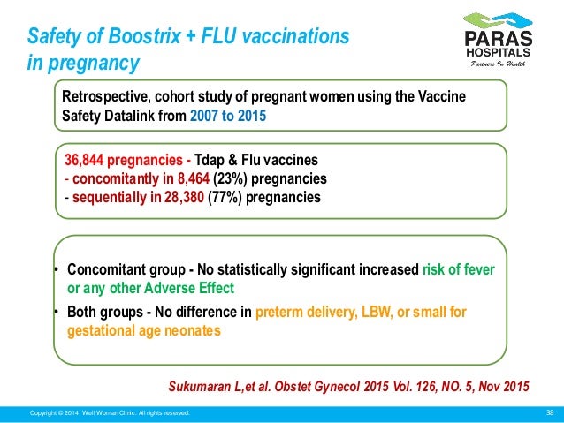 Boostrix Vaccine Cost