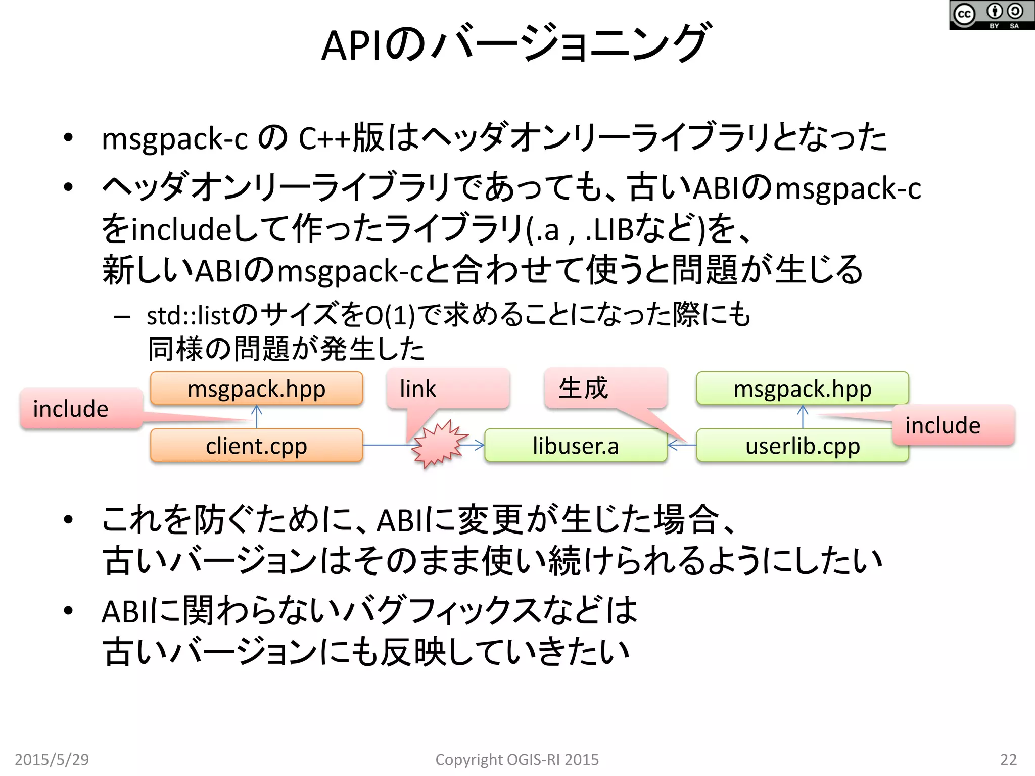 APIのバージョニング
2015/5/29 22Copyright OGIS-RI 2015
• msgpack-c の C++版はヘッダオンリーライブラリとなった
• ヘッダオンリーライブラリであっても、古いABIのmsgpack-c
をincludeして作ったライブラリ(.a , .LIBなど)を、
新しいABIのmsgpack-cと合わせて使うと問題が生じる
– std::listのサイズをO(1)で求めることになった際にも
同様の問題が発生した
• これを防ぐために、ABIに変更が生じた場合、
古いバージョンはそのまま使い続けられるようにしたい
• ABIに関わらないバグフィックスなどは
古いバージョンにも反映していきたい
msgpack.hpp
userlib.cpplibuser.a
msgpack.hpp
client.cpp
include
生成
include
link
 