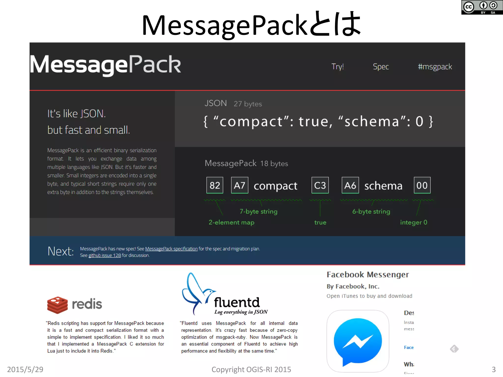 2015/5/29 Copyright OGIS-RI 2015 3
MessagePackとは
 