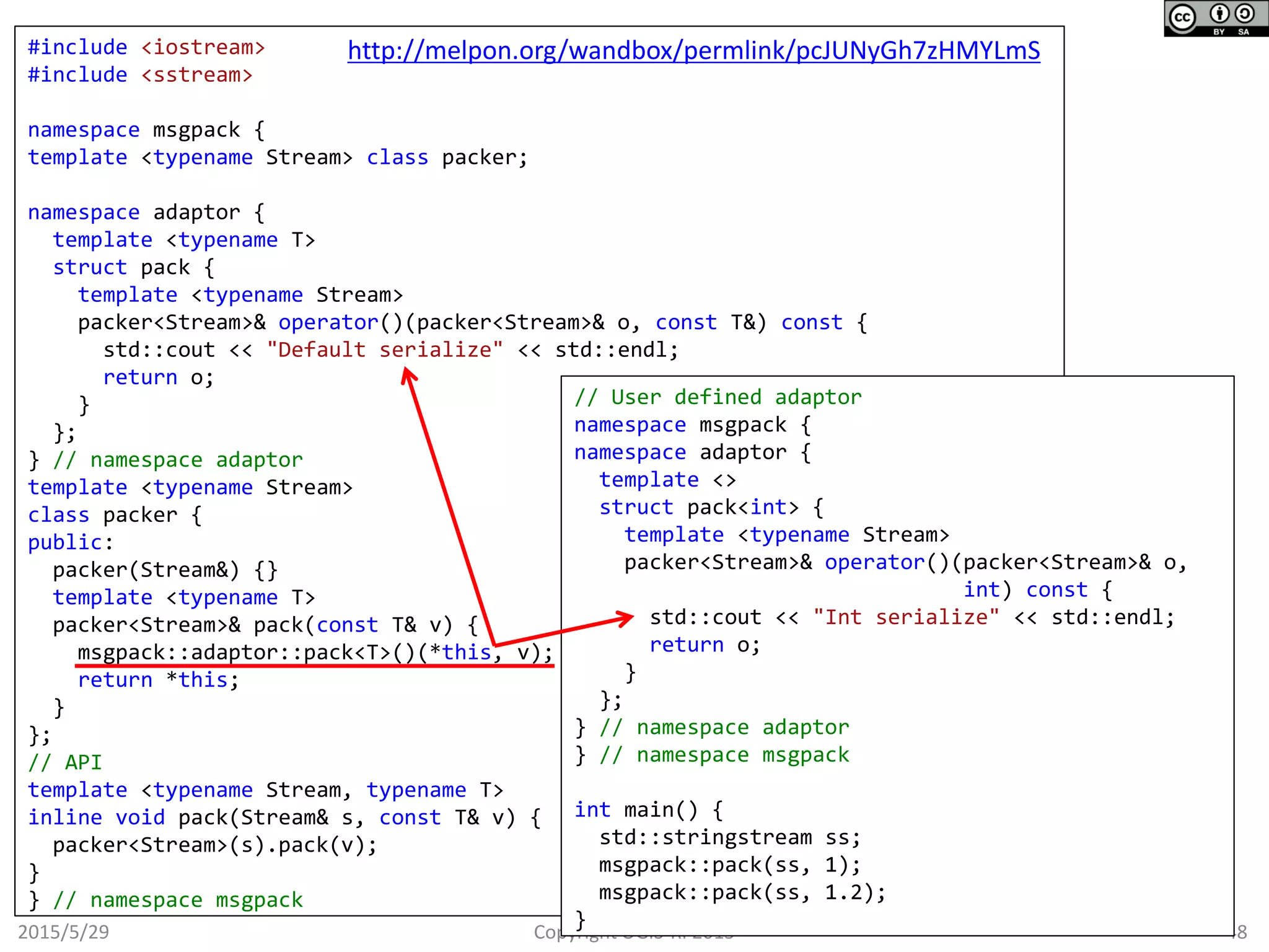 オーバーロードに変わる手段
2015/5/29 48Copyright OGIS-RI 2015
#include <iostream>
#include <sstream>
namespace msgpack {
template <typename Stream> class packer;
namespace adaptor {
template <typename T>
struct pack {
template <typename Stream>
packer<Stream>& operator()(packer<Stream>& o, const T&) const {
std::cout << "Default serialize" << std::endl;
return o;
}
};
} // namespace adaptor
template <typename Stream>
class packer {
public:
packer(Stream&) {}
template <typename T>
packer<Stream>& pack(const T& v) {
msgpack::adaptor::pack<T>()(*this, v);
return *this;
}
};
// API
template <typename Stream, typename T>
inline void pack(Stream& s, const T& v) {
packer<Stream>(s).pack(v);
}
} // namespace msgpack
http://melpon.org/wandbox/permlink/pcJUNyGh7zHMYLmS
// User defined adaptor
namespace msgpack {
namespace adaptor {
template <>
struct pack<int> {
template <typename Stream>
packer<Stream>& operator()(packer<Stream>& o,
int) const {
std::cout << "Int serialize" << std::endl;
return o;
}
};
} // namespace adaptor
} // namespace msgpack
int main() {
std::stringstream ss;
msgpack::pack(ss, 1);
msgpack::pack(ss, 1.2);
}
 