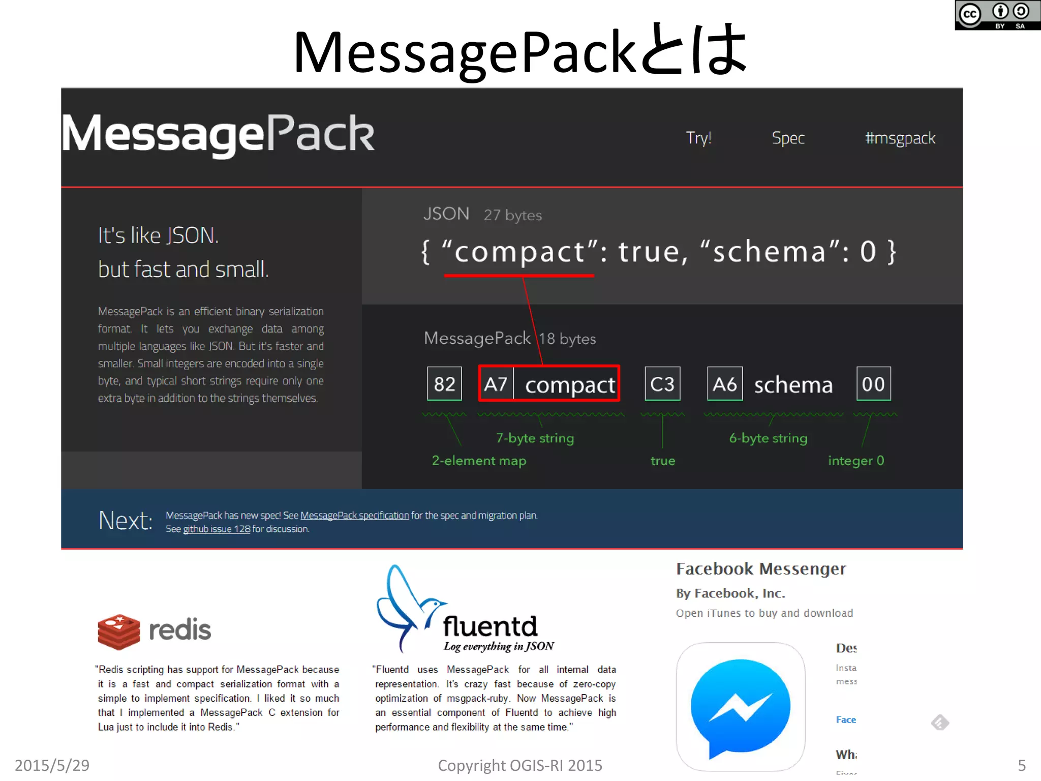 2015/5/29 Copyright OGIS-RI 2015 5
MessagePackとは
 