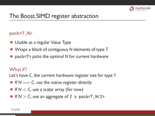 Designing C++ portable SIMD support | PDF