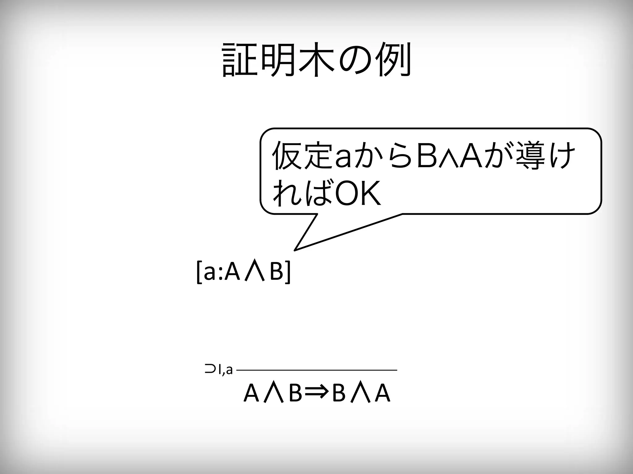 証明木の例

          仮定aからB Aが導け
          ればOK

[a:A∧B]	


⊃I,a	
         A∧B⇒B∧A	
 