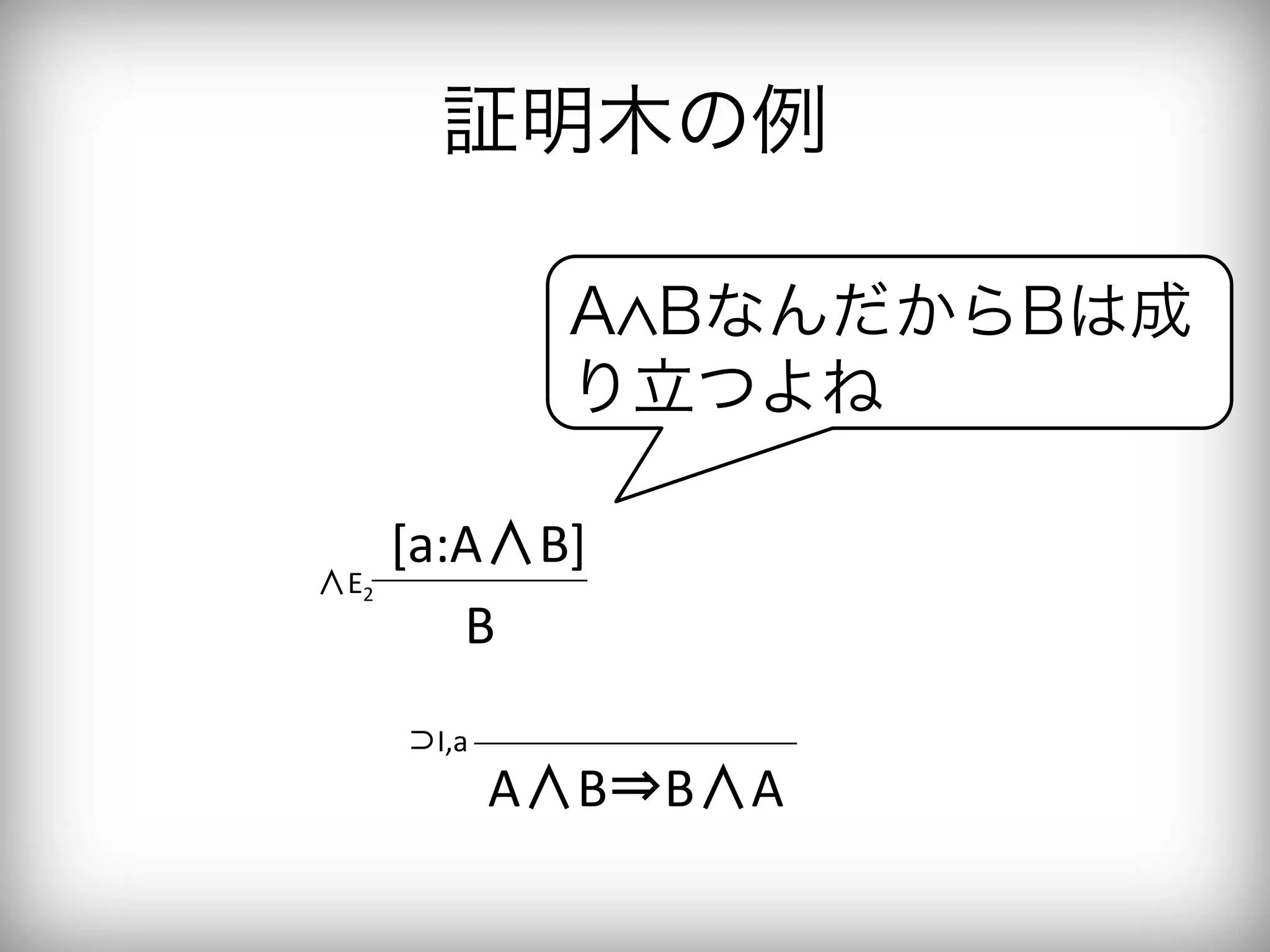 証明木の例

                   A BなんだからBは成
                   り立つよね

        [a:A∧B]	
∧E2	
           B	
        ⊃I,a	
                 A∧B⇒B∧A	
 