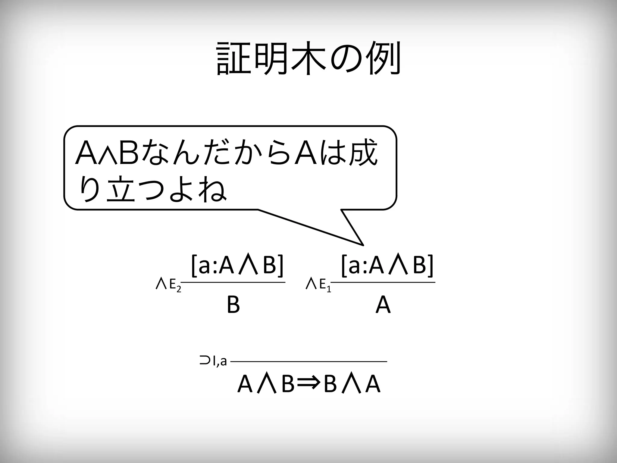 証明木の例

A BなんだからAは成
り立つよね

          [a:A∧B]	
 [a:A∧B]	
  ∧E2	
            ∧E   1	

             B	
       A	
          ⊃I,a	
                   A∧B⇒B∧A	
 