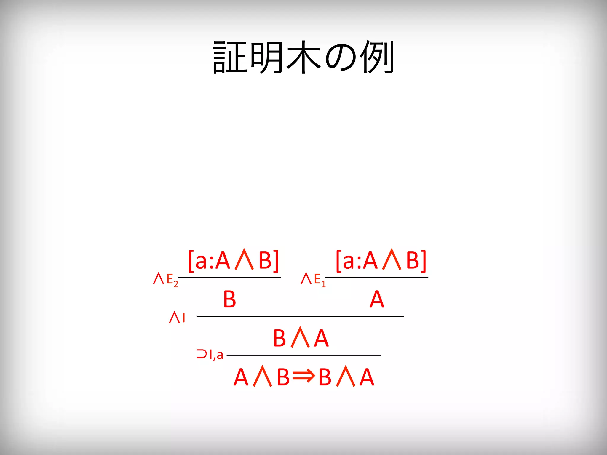 証明木の例




   [a:A∧B]	
 [a:A∧B]	
∧E
 2	
            ∧E
              1	

          B	
        A	
 ∧I	

      ⊃I,a	
               B∧A	
             A∧B⇒B∧A	
 