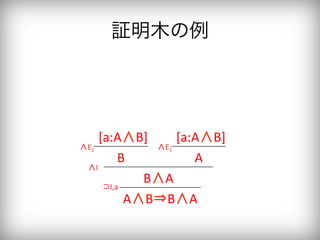 証明木の例




   [a:A∧B]	
 [a:A∧B]	
∧E
 2	
            ∧E
              1	

          B	
        A	
 ∧I	

      ⊃I,a	
               B∧A	
             A∧B⇒B∧A	
 