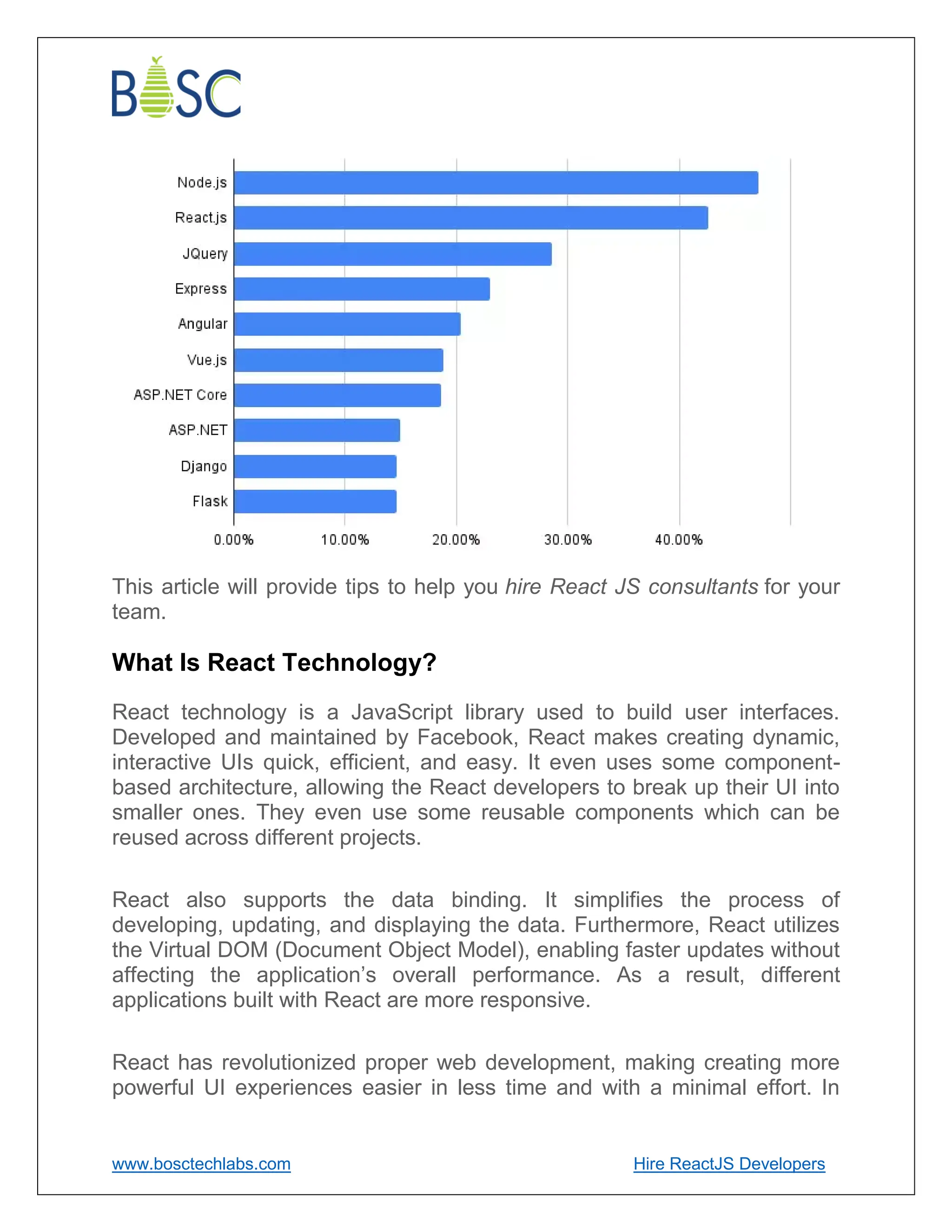 www.bosctechlabs.com Hire ReactJS Developers
This article will provide tips to help you hire React JS consultants for your
team.
What Is React Technology?
React technology is a JavaScript library used to build user interfaces.
Developed and maintained by Facebook, React makes creating dynamic,
interactive UIs quick, efficient, and easy. It even uses some component-
based architecture, allowing the React developers to break up their UI into
smaller ones. They even use some reusable components which can be
reused across different projects.
React also supports the data binding. It simplifies the process of
developing, updating, and displaying the data. Furthermore, React utilizes
the Virtual DOM (Document Object Model), enabling faster updates without
affecting the application’s overall performance. As a result, different
applications built with React are more responsive.
React has revolutionized proper web development, making creating more
powerful UI experiences easier in less time and with a minimal effort. In
 