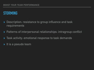 BOOST YOUR TEAM PERFORMANCE
STORMING
▸ Description: resistance to group influence and task
requirements
▸ Patterns of interpersonal relationships: intragroup conflict
▸ Task activity: emotional response to task demands
▸ It is a pseudo team
 