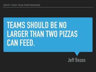TEAMS SHOULD BE NO
LARGER THAN TWO PIZZAS
CAN FEED.
Jeff Bezos
BOOST YOUR TEAM PERFORMANCE
 