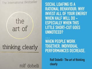 SOCIAL LOAFING IS A
RATIONAL BEHAVIOUR: WHY
INVEST ALL OF YOUR ENERGY
WHEN HALF WILL DO -
ESPECIALLY WHEN THIS
LITTLE SHORT-CUT GOES
UNNOTICED?
…
WHEN PEOPLE WORK
TOGETHER, INDIVIDUAL
PERFORMANCES DECREASE.
Rolf Dobelli- The art of thinking
clearly
 