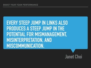 EVERY STEEP JUMP IN LINKS ALSO
PRODUCES A STEEP JUMP IN THE
POTENTIAL FOR MISMANAGEMENT,
MISINTERPRETATION, AND
MISCOMMUNICATION.
Janet Choi
BOOST YOUR TEAM PERFORMANCE
 