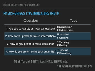 BOOST YOUR TEAM PERFORMANCE
MYERS-BRIGGS TYPE INDICATORS (MBTI)
Question Type
1. Are you outwardly or inwardly focused?
I Intraversion
E Extraversion
2. How do you prefer to take in information?
N Intuitive
S Sensing
3. How do you prefer to make decisions?
T Thinking
F Feeling
4. How do you prefer to live your outer life?
J Judging
P Perceiving
* BE AWARE: QUESTIONABLE VALIDITY
16 different MBTI: i.e. INTJ, ESFP, etc.
 