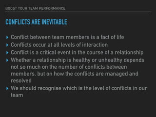 BOOST YOUR TEAM PERFORMANCE
CONFLICTS ARE INEVITABLE
▸ Conflict between team members is a fact of life
▸ Conflicts occur at all levels of interaction
▸ Conflict is a critical event in the course of a relationship
▸ Whether a relationship is healthy or unhealthy depends
not so much on the number of conflicts between
members, but on how the conflicts are managed and
resolved
▸ We should recognise which is the level of conflicts in our
team
 