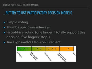 BOOST YOUR TEAM PERFORMANCE
.. BUT TRY TO USE PARTICIPATORY DECISION MODELS
▸ Simple voting
▸ Thumbs up/down/sideways
▸ Fist-of-Five voting (one ﬁnger: I totally support this
decision; ﬁve ﬁngers: stop!)
▸ Jim Highsmith's Decision Gradient
 