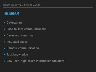 BOOST YOUR TEAM PERFORMANCE
THE DREAM
▸ Co-location
▸ Face-to-face communications
▸ Caves and common
▸ Insulated space
▸ Osmotic communication
▸ Tacit knowledge
▸ Low-tech, high-touch information radiators
 