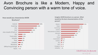 avon brochure bolsas