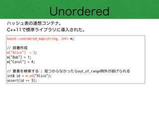 Unordered
ハッシュ表の連想コンテナ。
C++11で標準ライブラリに導入された。
boost::unordered_map<string, int> m;
!
// 辞書作成
m["Alice"] = 3;
m["Bob"] = 1;
m["Carol"] = 4;
!
// 要素を検索する : 見つからなかったらout_of_range例外が投げられる
int& id = m.at("Alice");
assert(id == 3);
 