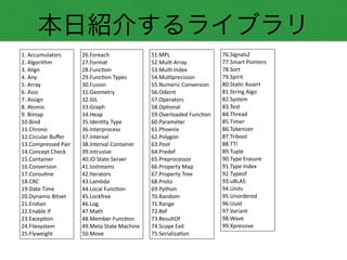 本日紹介するライブラリ
1. Accumulators	
  
2. Algorithm	
  
3. Align	
  
4. Any	
  
5. Array	
  
6. Asio	
  
7. Assign	
  
8. Atomic	
  
9. Bimap	
  
10.Bind	
  
11.Chrono	
  
12.Circular	
  Buﬀer	
  
13.Compressed	
  Pair	
  
14.Concept	
  Check	
  
15.Container	
  
16.Conversion	
  
17.CorouEne	
  
18.CRC	
  
19.Date	
  Time	
  
20.Dynamic	
  Bitset	
  
21.Endian	
  
22.Enable	
  If	
  
23.ExcepEon	
  
24.Filesystem	
  
25.Flyweight
26.Foreach	
  
27.Format	
  
28.FuncEon	
  
29.FuncEon	
  Types	
  
30.Fusion	
  
31.Geometry	
  
32.GIL	
  
33.Graph	
  
34.Heap	
  
35.IdenEty	
  Type	
  
36.Interprocess	
  
37.Interval	
  
38.Interval	
  Container	
  
39.Intrusive	
  
40.IO	
  State	
  Server	
  
41.Iostreams	
  
42.Iterators	
  
43.Lambda	
  
44.Local	
  FuncEon	
  
45.Lockfree	
  
46.Log	
  
47.Math	
  
48.Member	
  FuncEon	
  
49.Meta	
  State	
  Machine	
  
50.Move
51.MPL	
  
52.MulE	
  Array	
  
53.MulE	
  Index	
  
54.MulEprecision	
  
55.Numeric	
  Conversion	
  
56.Odeint	
  
57.Operators	
  
58.OpEonal	
  
59.Overloaded	
  FuncEon	
  
60.Parameter	
  
61.Phoenix	
  
62.Polygon	
  
63.Pool	
  
64.Predef	
  
65.Preprocessor	
  
66.Property	
  Map	
  
67.Property	
  Tree	
  
68.Proto	
  
69.Python	
  
70.Random	
  
71.Range	
  
72.Ref	
  
73.ResultOf	
  
74.Scope	
  Exit	
  
75.SerializaEon
76.Signals2	
  
77.Smart	
  Pointers	
  
78.Sort	
  
79.Spirit	
  
80.StaEc	
  Assert	
  
81.String	
  Algo	
  
82.System	
  
83.Test	
  
84.Thread	
  
85.Timer	
  
86.Tokenizer	
  
87.Tribool	
  
88.TTI	
  
89.Tuple	
  
90.Type	
  Erasure	
  
91.Type	
  Index	
  
92.Typeof	
  
93.uBLAS	
  
94.Units	
  
95.Unordered	
  
96.Uuid	
  
97.Variant	
  
98.Wave	
  
99.Xpressive
 