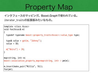Property Map
インタフェースのマッピング。Boost.Graphで使われている。
iterator_traitsの拡張版みたいなもの。
template <class Assoc>
void foo(Assoc& m)
{
typedef typename boost::property_traits<Assoc>::value_type type;
!
type& value = get(m, "Johnny");
value = 38;
!
m["Akira"] = 24;
}
!
map<string, int> m;
boost::associative_property_map<map<string, int> > pm(m);
!
m.insert(make_pair("Millia", 16));
foo(pm);
 