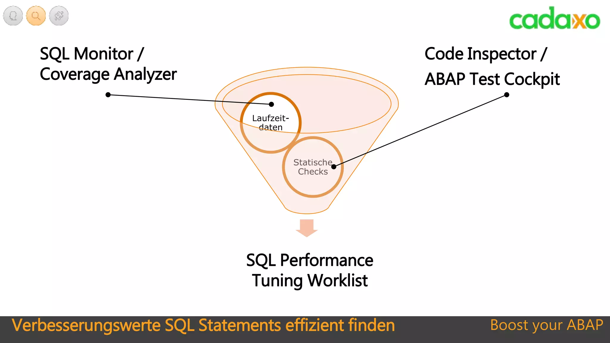 Verbesserungswerte SQL Statements effizient finden Boost your ABAP
Statische
Checks
Laufzeit-
daten
Code Inspector /
ABAP Test Cockpit
SQL Performance
Tuning Worklist
SQL Monitor /
Coverage Analyzer
 