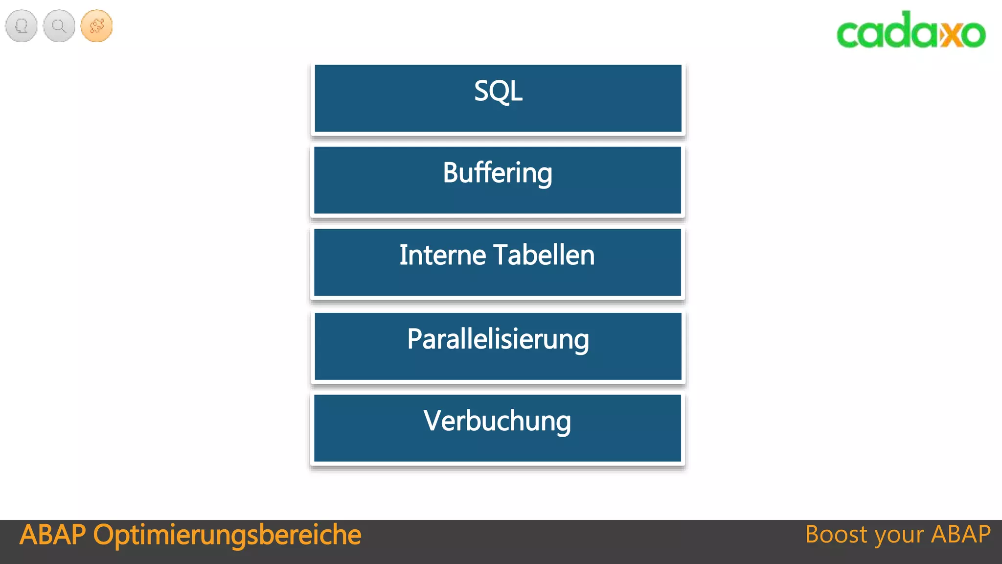 Boost your ABAP
SQL
Buffering
Interne Tabellen
Parallelisierung
ABAP Optimierungsbereiche
Verbuchung
 